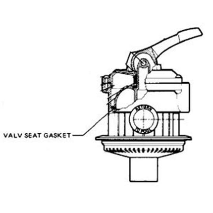 Hayward Valve Key Gasket