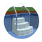 Lumi-O Oasis Step With Stainless Steel Rail