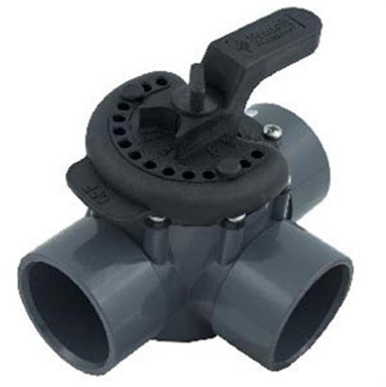 Pentair PacFab 3 Way Valve - 2"-2.5"