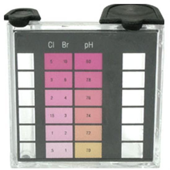 Taylor K2005 Comparator